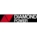 ENGINE CYLINDER HEAD GASKET